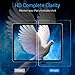 AINOPE [2-Pack] iPad Pro 12.9 Screen Protector, [Installation Frame] [Face ID Recognition] Ipad 12.9 Screen Protector Anti-Fingerprint Scratch Resistance Tempered Glass Protector for iPad 2018 12.9