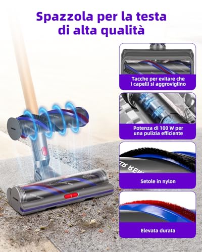 iRobacc V11 V15 SV22 SV28 Spazzola High Torque per Dyson V7 V8 V10 V11 V15, Spazzola Motorizzata Ideale per Tappeti e Pavimenti Duri,Flusso d'Aria Regolabile