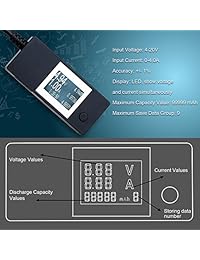 Eversame USB 2.0 multímetro digital