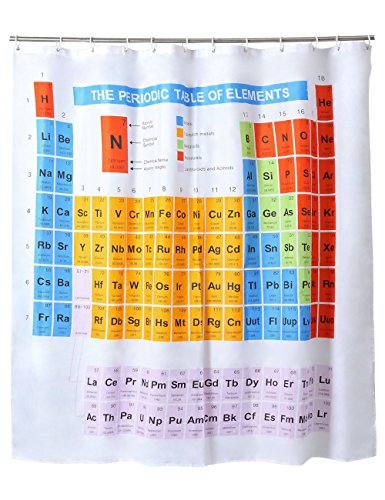 Periodic Table Of Elements Chemistry Student Bathroom Shower