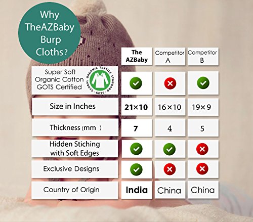 Baby Burp Cloths for Boys and Girls 5 Pack, Large 21"x10", Triple Layer, 100% Organic Cotton, Thick, Soft and Absorbent Towels, Burping Rags for Newborns, Baby Shower Gift by TheAZBaby - Thumbnail 7