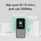 ZTE MU5120 5G Portable Hotspot 10000mAh NFC 64 Devices Unlocked Mobile WiFi view 3