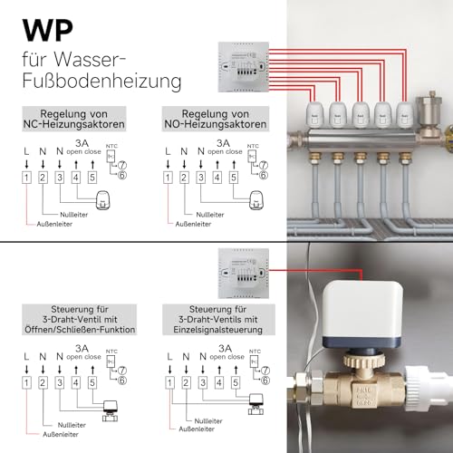 Beok Thermostat Underfloor Heating Smart, WiFi Room Thermostat for Water Underfloor Heating Thermostats Heating Digital LCD Programmable Compatible with Alexa, Google Home 3A 230V TGW60W-WIFI-WP White