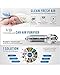 Portable Car Air Purifier,Freshener, Ionizer, Eliminator, Removes Dust, Pollen, Cigarette Smoke, Bad Odors and Pet smell, healthy n fresh living, Smart gadget for Auto/RV CE, FCC and RoHS Certified
