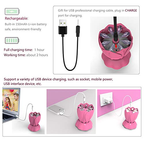 Homecube LED Birthday Candles, Flameless Musical Birthday Candles with 3 Adjustable Flash Modes, Rotatable Flower Birthday Cake Toy with Blow Out Design for Birthday Party Decoration (Pink)