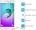 Galaxy A5 (2016) Screen Protector, PThink Nano Slim Tempered Glass Screen Protector for Samsung Galaxy A5 (2016) with 9H Hardness/Anti-scratch/Fingerprint resistant