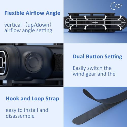 ElfTrip Car Seat Fan with Dual Air Outlets, Corded USB Car Fans for Kids for Driver Passenger, Stronger 3 Speeds, Forward or Backward Airflow, Fits in Most Car SUV (1 Pack No Recharge Plug-in to Work)