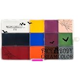 Maproderm Face Body Cream Color. Makeup cream for characterization.