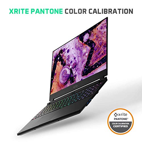 [2020] Gigabyte AERO 15 WB Thin+Light Performance Laptop, 15.6