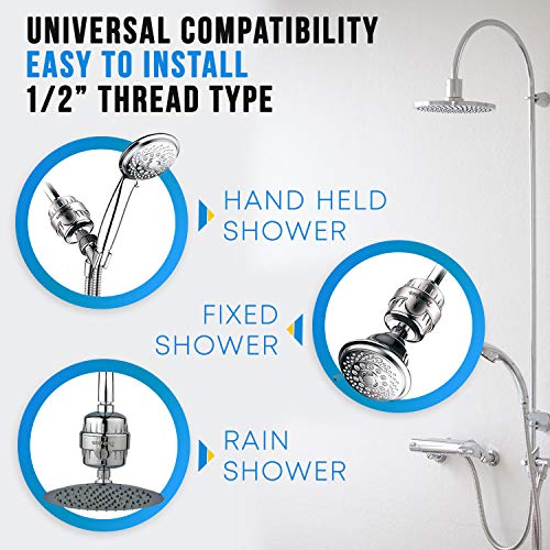 Shower Filter Water Softener Chlorine and Impurities Removal - Thumbnail 3