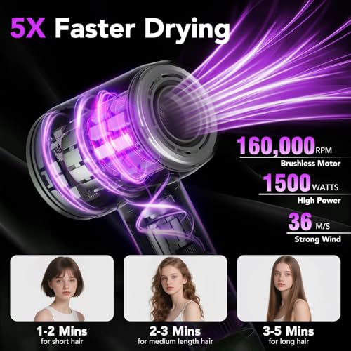 Secador de Pelo, Secador Pelo Profesional Iónico Portátil 160000 RPM, Secado Rápido, 500M Iones, Control de Temperatura, Con Difusor Magnético y Boquilla, 4 Niveles de Temperatura y 3 Velocidades
