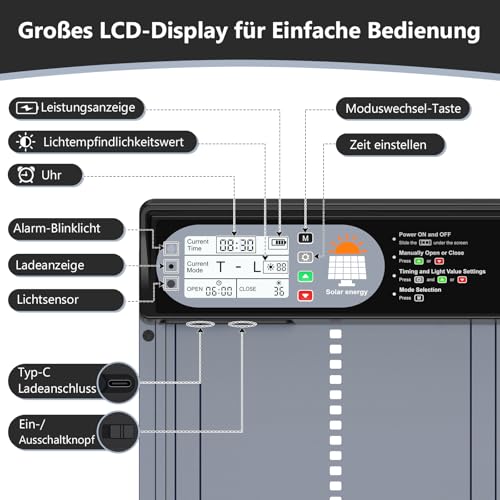 CHAMUTY Automatic Chicken Flap Solar Aluminium Electric Chicken Flap Automatic with LED Display, Light Sensor, Timer, Remote Control, Chicken Coop Door, Grey