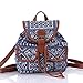 Kenox Girl's Fashion Casual Mini Backpack Purse Bag