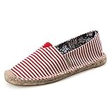 Alexis Leroy Women's Summer Stripe Canvas Flat Espadrilles Red 36 M EU/5-5.5 B(M) US