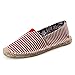 Alexis Leroy Women's Summer Stripe Canvas Flat Espadrilles Red 36 M EU/5-5.5 B(M) US