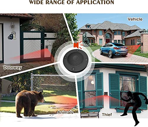 HTZSAFE Wireless Driveway Alarm - 1/2 Mile Range, Weatherproof Motion Sensor & Receiver, DIY Security For Home, 1 Receiver + 2 Sensors