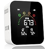 Air Quality Monitor Indoor for CO2, Temp, Humidity, YOWEXA 400-10,000 PPM Carbon Dioxide Detector with NDIR CO2 Sensor & Color Screen, 3 Adjustable Backlight CO2 Monitor for Home/Office/Car/Plant