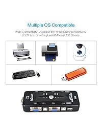 ieGeek KVM Switch Box 4 Port Cables VGA Monitor de la PC Interruptores Box + 4 x USB para monitor teclado ratón de computadora, Plug and Play