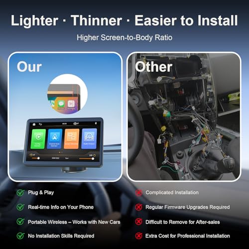 7" Pantalla Carplay Coche Sin Instalación para A-pple Car Play y Android Auto, Pantalla Táctil para Coche con Cámara Trasera, Bluetooth, Mirror Link, Navegación GPS, Asistencia de Voz, FM, AUX