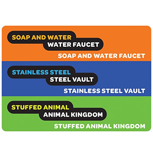 Burst Out Laughing Gas by MindWare