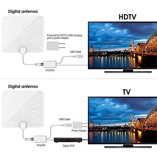 image for Aurola Digital TV Antenna, Best 60 Miles Range HDTV Indoor Antenna wit