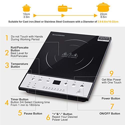 3 Bonsenkitchen+Induction+Countertop+Temperature+CT8801