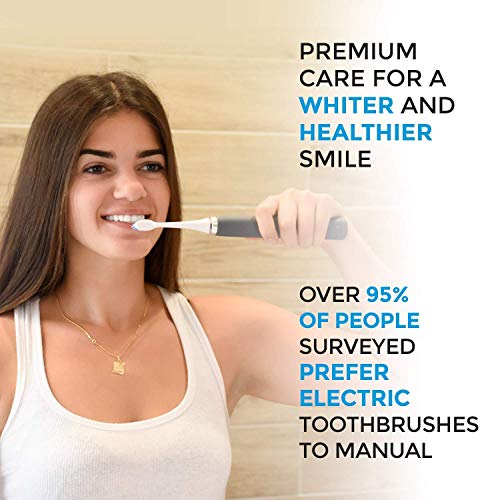 Mueller Sonic Rechargeable Electric Toothbrush with Dentist