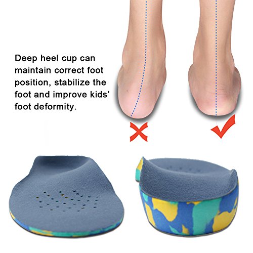 Ailaka Kids Orthotic Cushioning Arch Support Shoe Insoles, Children EVA