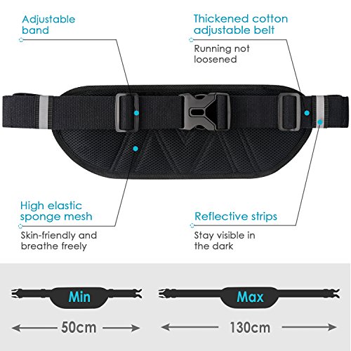 mycarbon fanny pack