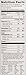 Near East Lentil Rice Pilaf Mix, 6.75-Ounce Boxes (Pack of 12)