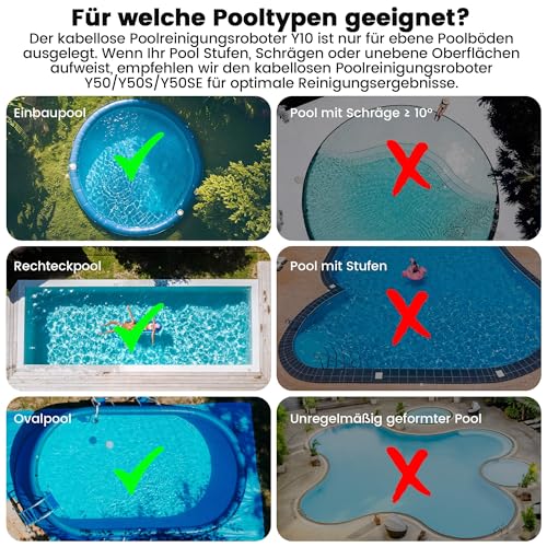 Y10 Wireless Pool Robot | Powerful Automatic Vacuum Cleaner, 120 Minutes Autonomy & Self-Parking, Designed for In-Ground Pools and Flat-Bottom Pools up to 100 m² (Black)