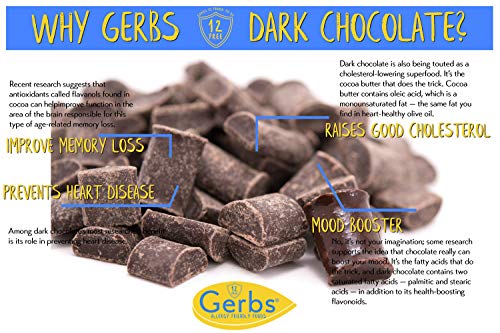 Jumbo Dark Chocolate Chips, 4 LBS (68% Cacao) by Gerbs - Top 12 Food Allergy Free & NON GMO - Product of Canada