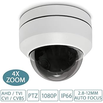 Amazon.com : LEFTEK Dome Camera 2.5'' MINI POE Dome PTZ