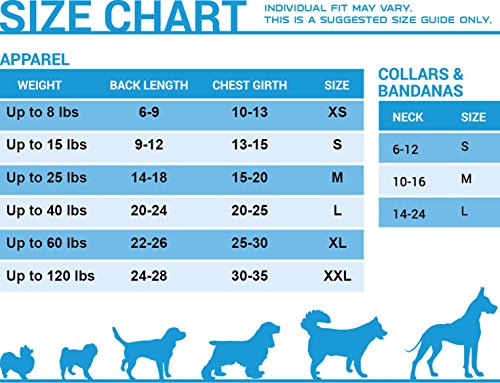 Pets First NBA Oklahoma City Thunder Dog Cheerleader Dress, Small