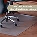 Office Chair Mat 48''×40'' for Hardwood Floor,Non Toxic and BPA Free Clear Thick Mat