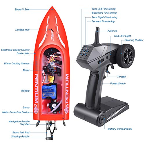 Remote Control Boat, Longruner RC Boats for Kids & Adults 2.4Ghz 25km/H High Speed Remote Control Racing Boat for Pool Lakes, Best Gift Toys for Kids Adults Birthday Christmas LKS1