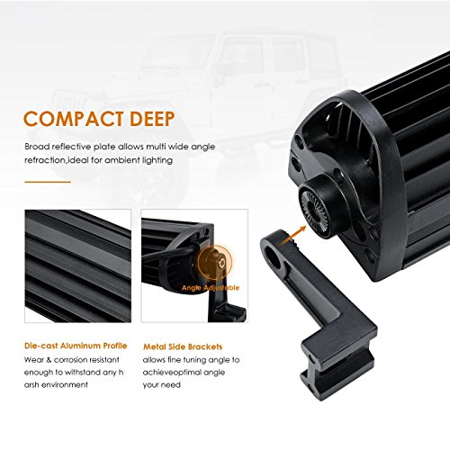 image for Auxbeam Quad-Beam Series 52