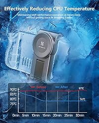 BINBOKPLAY V1 Steam Deck Fan for Cooling, Steam