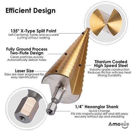 amoolo Titanium Step Drill Bit (15 Sizes), 3/16" to 1-1/4" (4-32mm) HSS 1/4" Hex Shank Unibit for Metal, Wood, Plastic with Metric Index