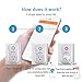 Jinvoo Wi-Fi Smart Plug Wireless Outlet, Remote Control Your Devices, No Hub Required, Compatible with Alexa Echo, Works with Google Home