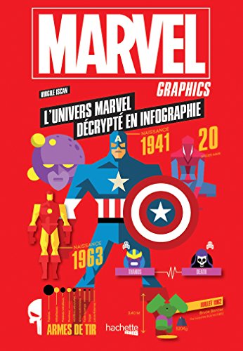 Download Marvel graphics: Tout l'univers de Marvel décrypté en infographies