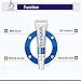 EW Bioaqua Face Care Acne Treatment Acne Scar Removal Cream