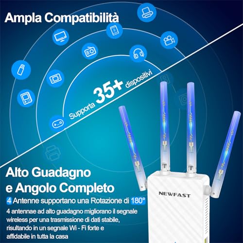 NEWFAST Ripetitore WiFi Potente per Casa, Extender WiFi Potente 2.4GHz N300 Amplificatore Wi-Fi con 4 Antenne ad Alto Guadagno, Porta LAN, Supporta 4 Modalità, WPS Funzione