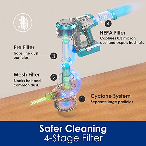 Tineco A11 Master+ Cordless Lightweight Stick & Hand Vacuum Cleaner