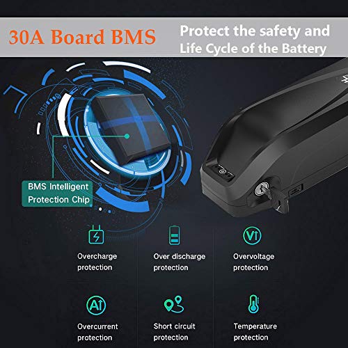 UPP 48V 17AH Ebike Battery (PanasonicCell) Long Range Electric Bike