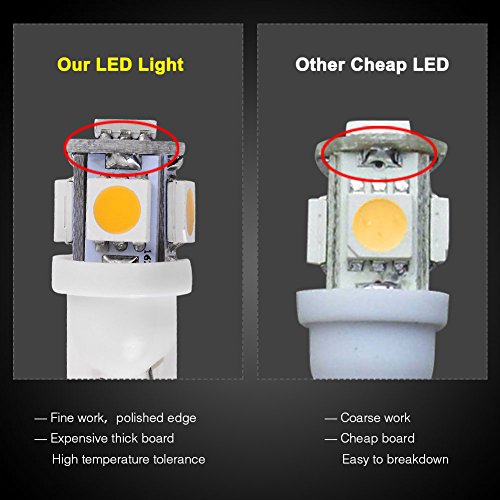 YITAMOTOR 20x T10 Wedge 5-SMD 5050 Warm White LED Light Bulbs W5W 2825 158 192 168 194 for Interior Reading Dome Map Cargo Trunk Door Doorstep Courtesy Instrument Panel License Plate Side Marker Light