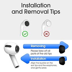 Premium Memory Foam Replacement Ear Tips for