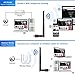 USB Wifi Adapter, AMBOLOVE AC600Mbps Wireless Wifi Dongle Dual Band(2.4G/150Mbps+5G/433Mbps) 802.11N/G/B Antenna Network Lan Card for PC Desktop Laptop Support Windows 10/8.1/8/7/XP/Vista/Mac OS/Linux