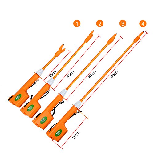 image for livestocktool.com Electric Cattle Prod Shaft Animal Pet Drive Coax Pig