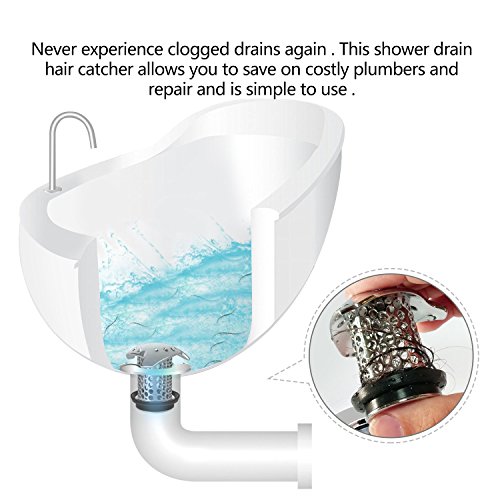 image for LEKEYF Drain Hair Catcher Shower Drain Hair Trap Stainless Steel Drain